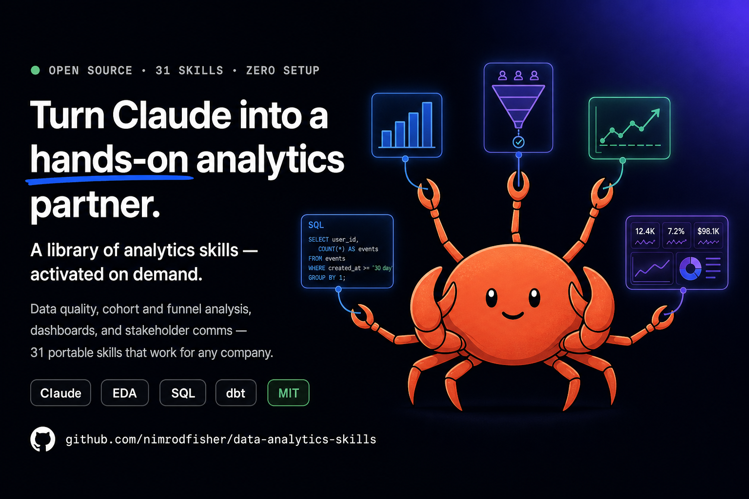 Data Analytics Skills cover